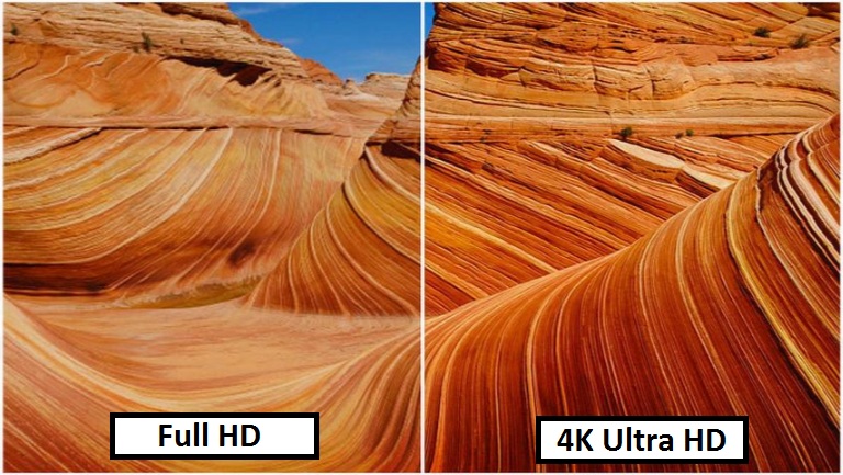 На що звернути увагу перед тим, як купити телевізор?