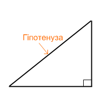 Прямокутний трикутник - Що таке прямокутний трикутник?