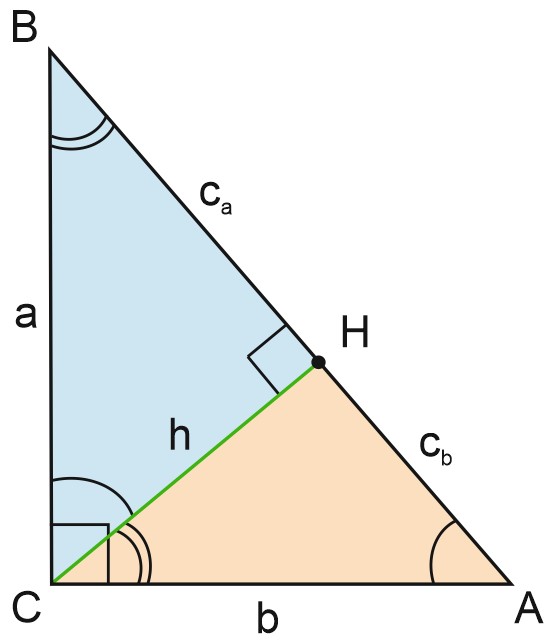Прямокутний трикутник - Що таке прямокутний трикутник?