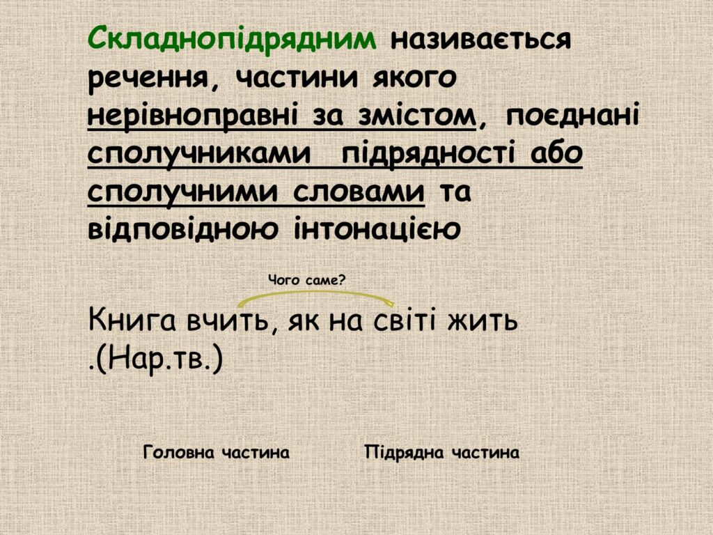 Складнопідрядне речення - Що таке складнопідрядне речення?