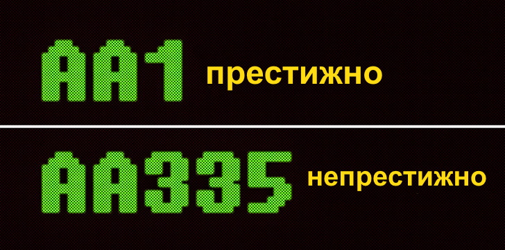 Як розшифровується номер рейсу літака і чому корисно вміти його читати