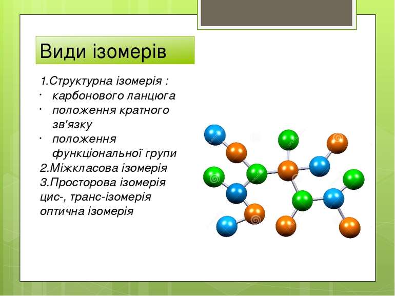 Ізомерія - Що таке ізомери?